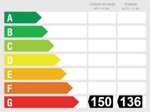 Energy Performance Rating Townhouse for sale in Cártama, Málaga, Malaga