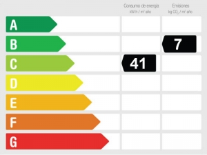 Energy Performance Rating Villa for sale in Nueva Andalucía, Marbella, Málaga, Malaga