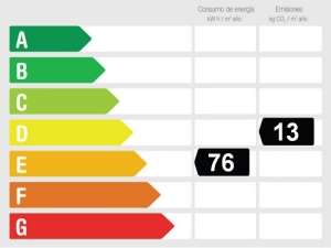 Energy Performance Rating Apartment for sale in Los Granados del Mar, Estepona, Málaga, Malaga