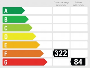Energy Performance Rating Villa for sale in Calahonda, Mijas, Málaga, Malaga