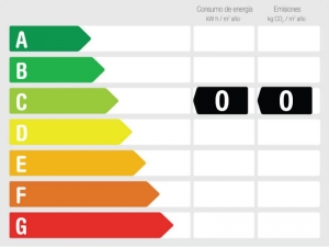 Energy Performance Rating Building Plot for sale in Sotogrande Alto, San Roque, Cádiz, Malaga