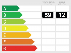 Energy Performance Rating Townhouse for sale in Calypso, Mijas, Málaga, Malaga