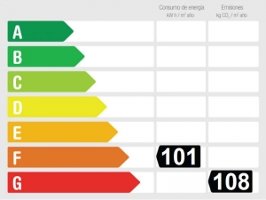Energy Performance Rating Finca for sale in El Hornillo, Mijas, Málaga, Malaga
