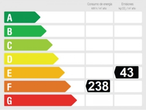 Energy Performance Rating Apartment for sale in Sitio de Calahonda, Mijas, Málaga, Malaga