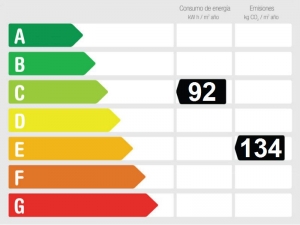 Energy Performance Rating Finca for sale in Coín, Málaga, Malaga