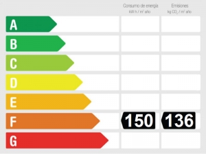 Calificación Eficiencia Energética Finca en venta en Mijas, Málaga, España