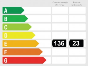 Calificación Eficiencia Energética Adosado dúplex en venta en Calahonda, Mijas, Málaga, España
