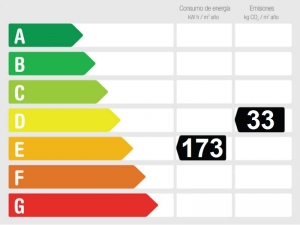 Calificación Eficiencia Energética Adosado en venta en Riviera del Sol, Mijas, Málaga, España