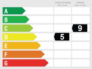 Energy Performance Rating Apartment for sale in Elviria Hills, Marbella, Málaga, Malaga